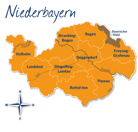 property for sale Niederbayern